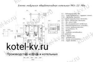 Чертежи блочно-модульной котельной 3 МВт без ГВС