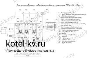 Чертежи угольной модульной котельной 6 МВт с ГВС