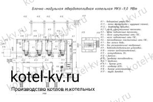 Чертежи угольной модульной котельной 9 МВт с ГВС